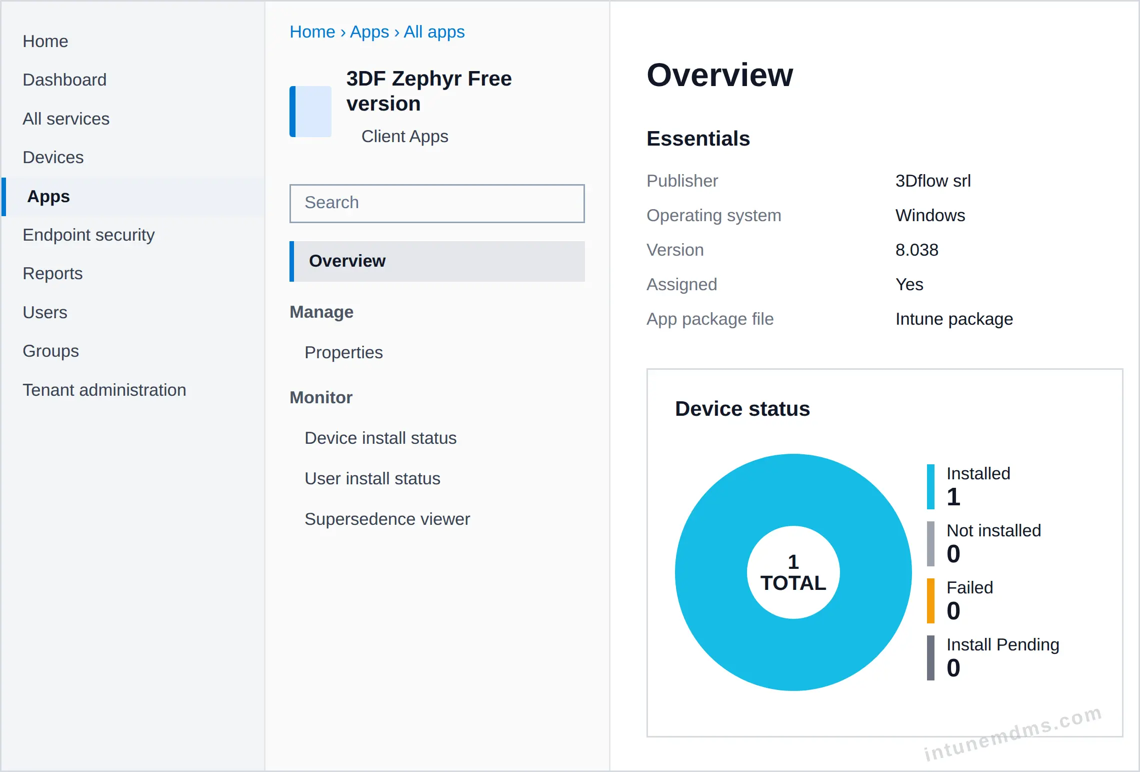intunemdms-generated-tracking-overview