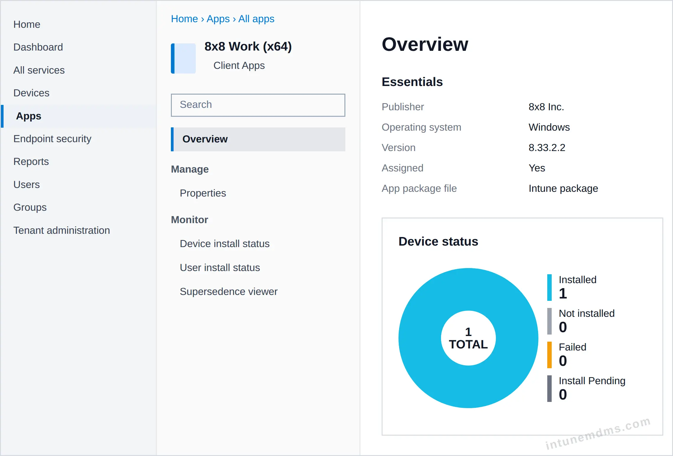 intunemdms-generated-tracking-overview