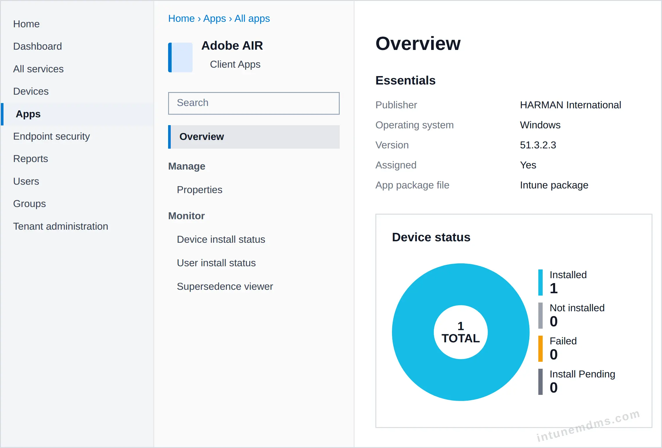 intunemdms-generated-tracking-overview