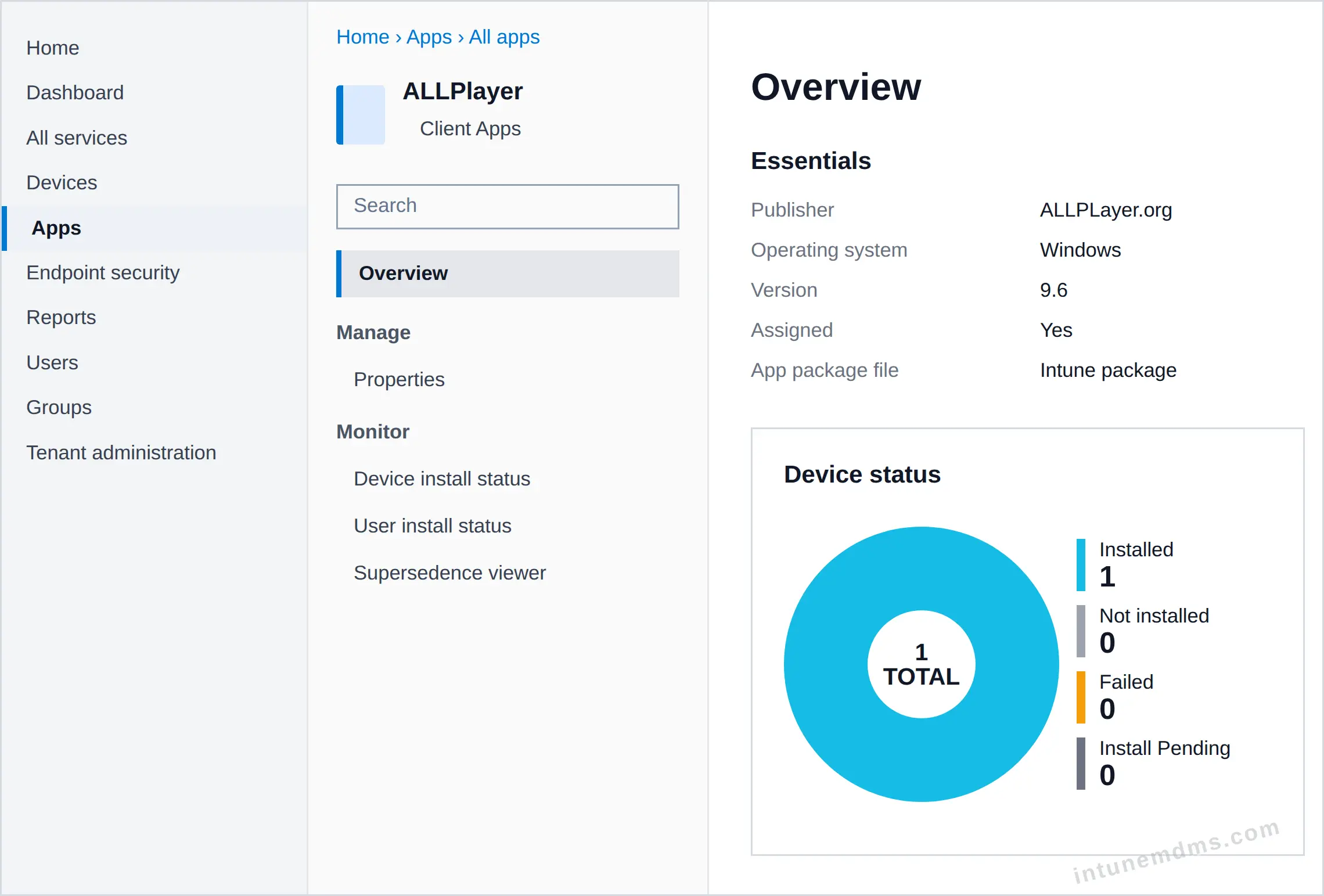intunemdms-generated-tracking-overview