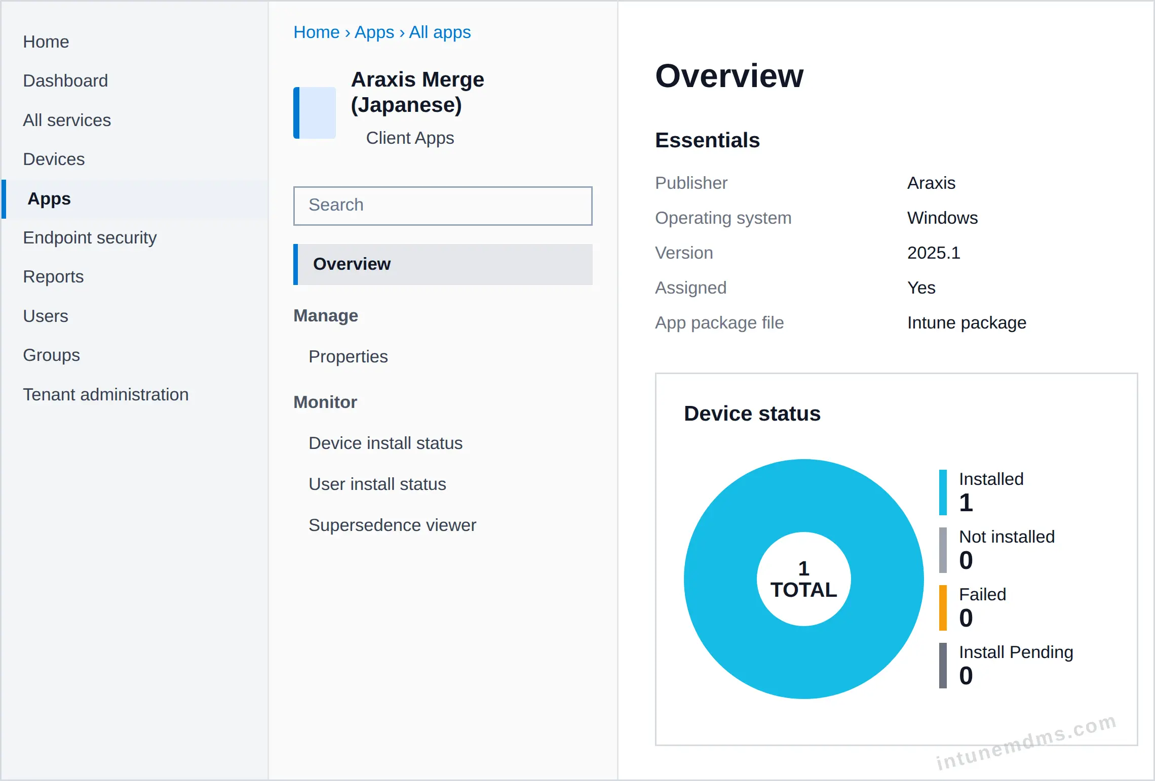 intunemdms-generated-tracking-overview