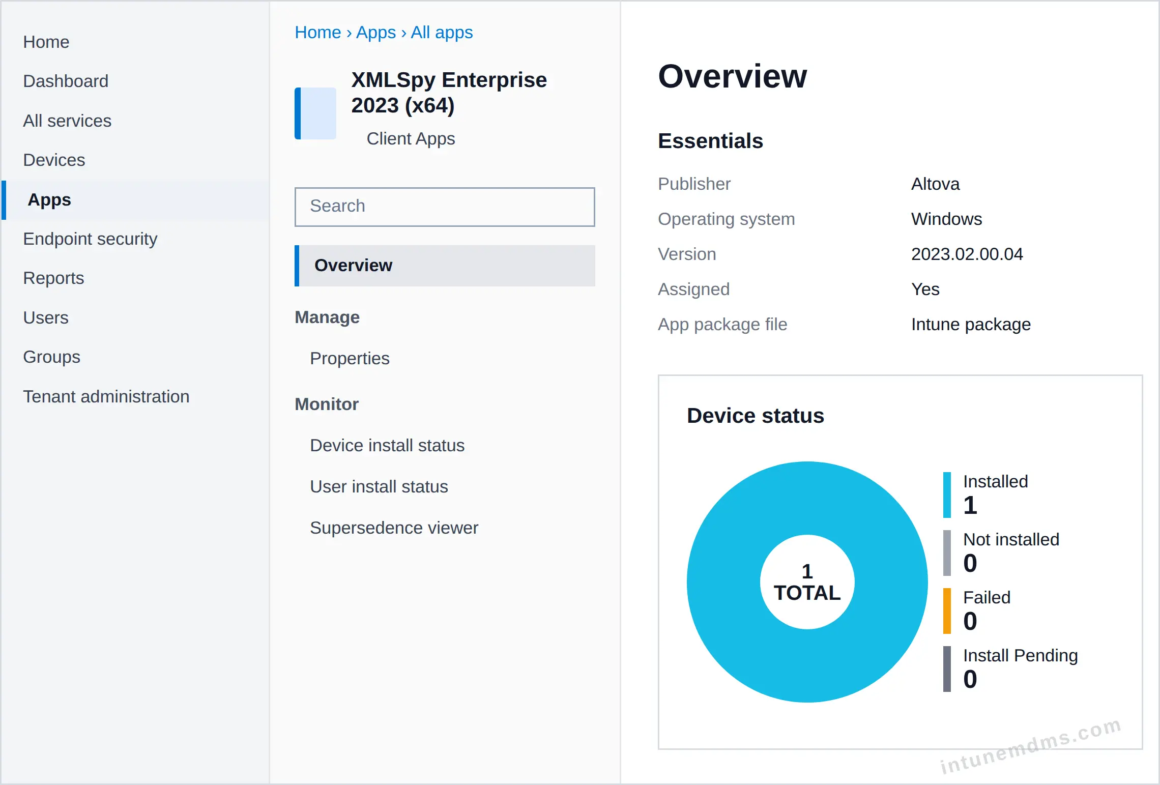 intunemdms-generated-tracking-overview