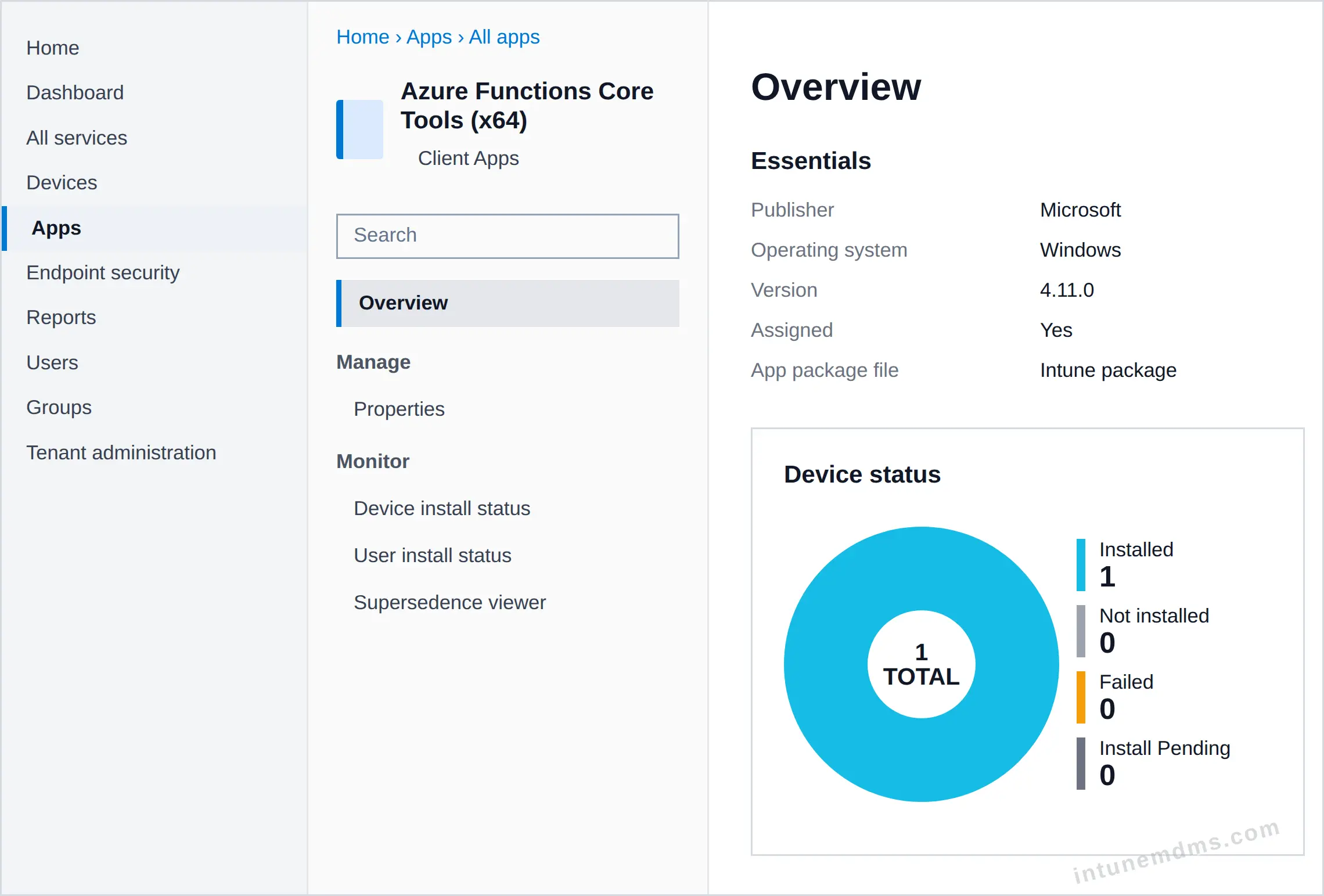 intunemdms-generated-tracking-overview