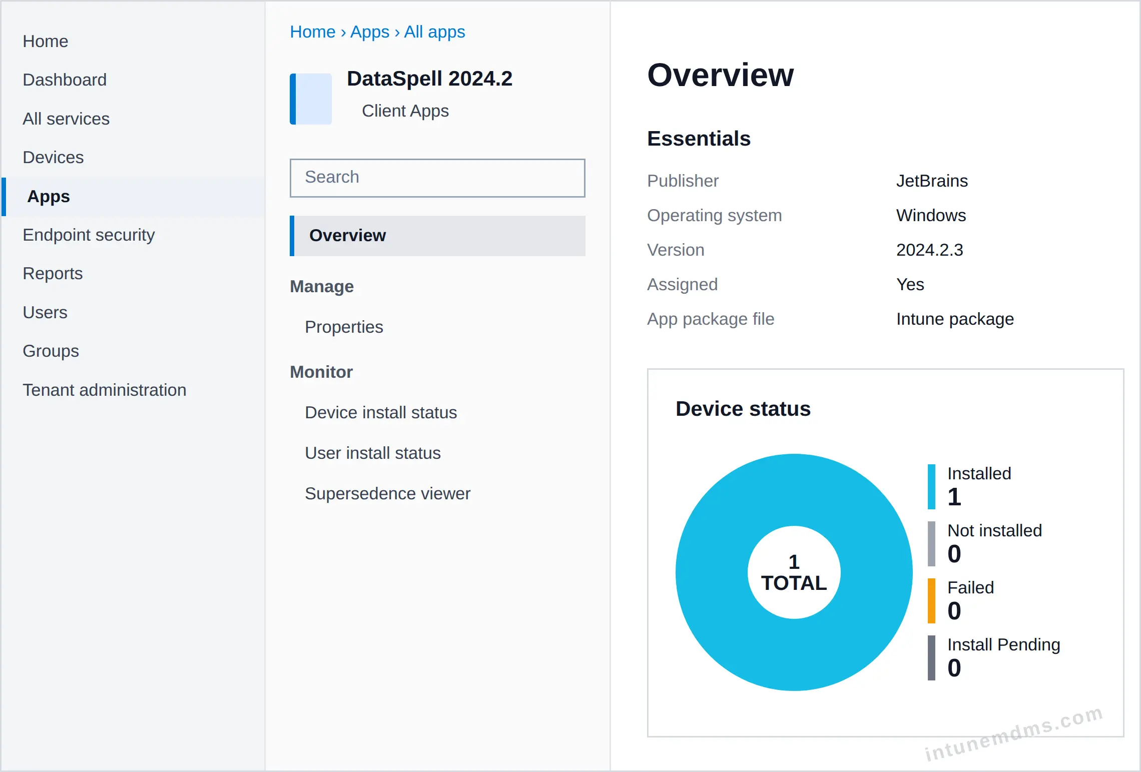 intunemdms-generated-tracking-overview