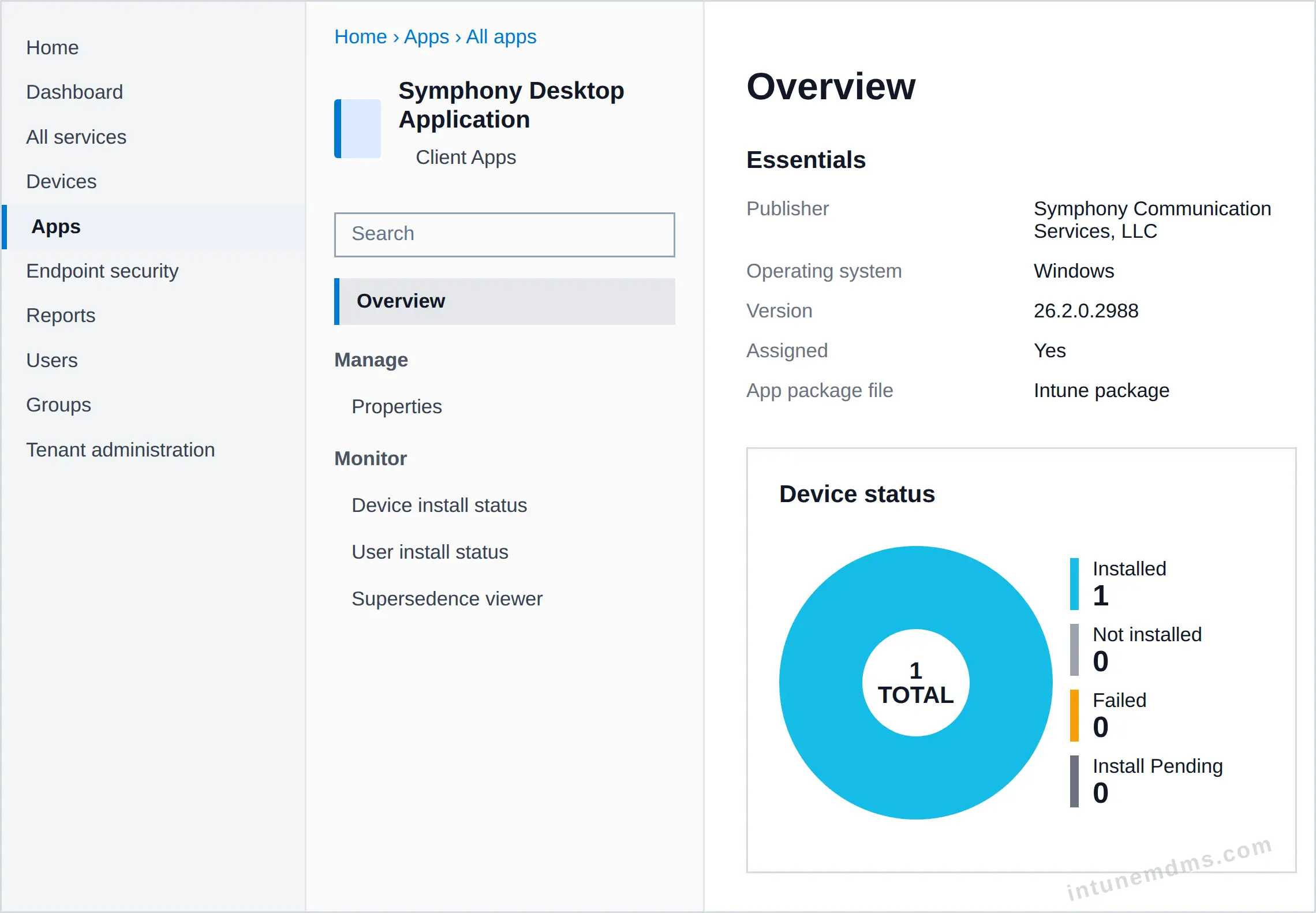 intunemdms-generated-tracking-overview