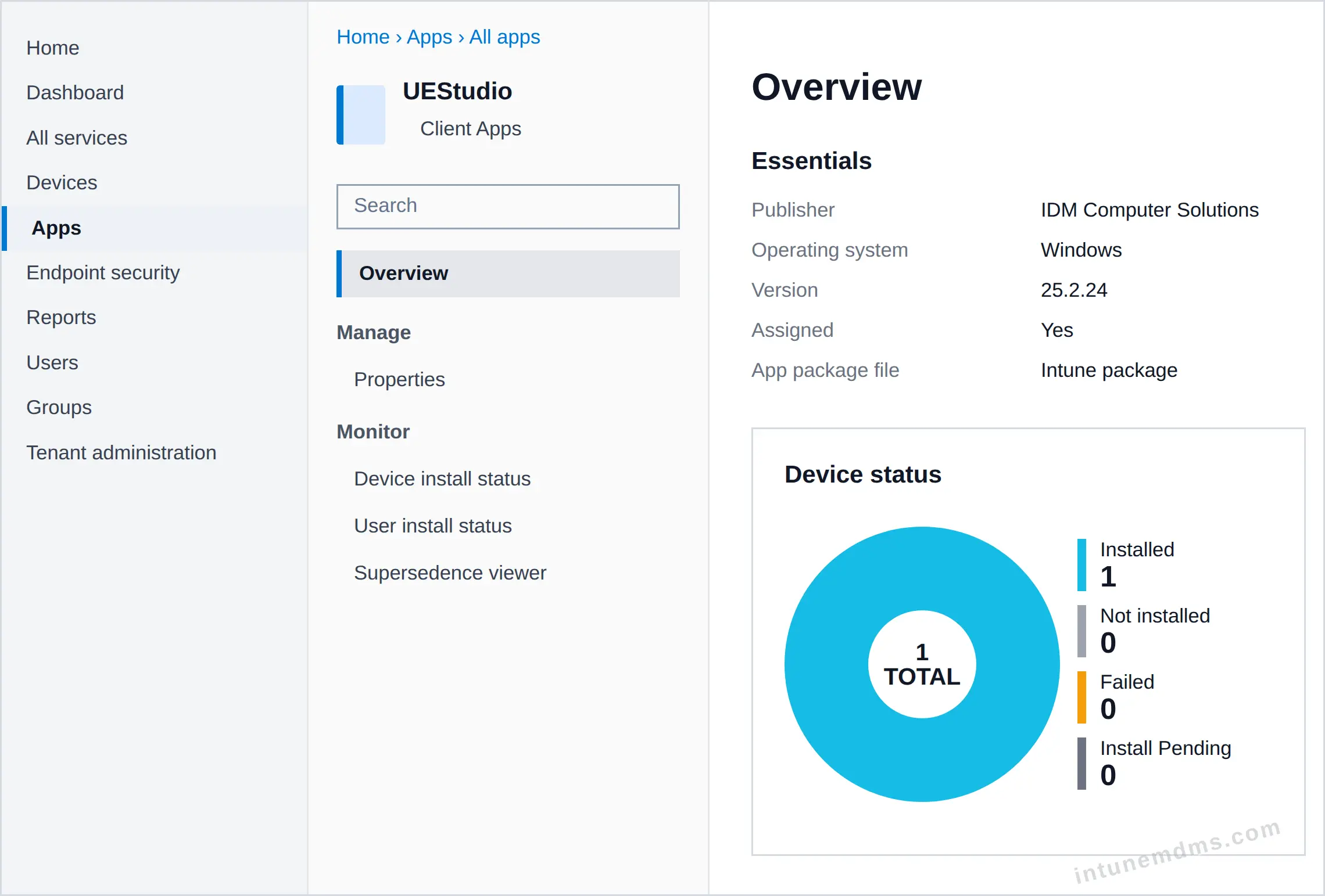 intunemdms-generated-tracking-overview