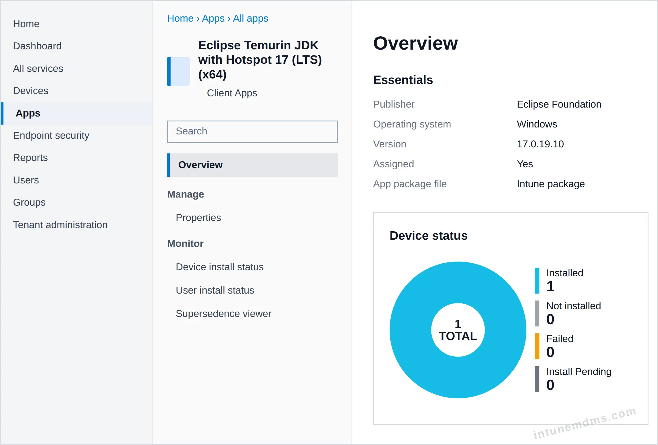 intunemdms-generated-tracking-overview