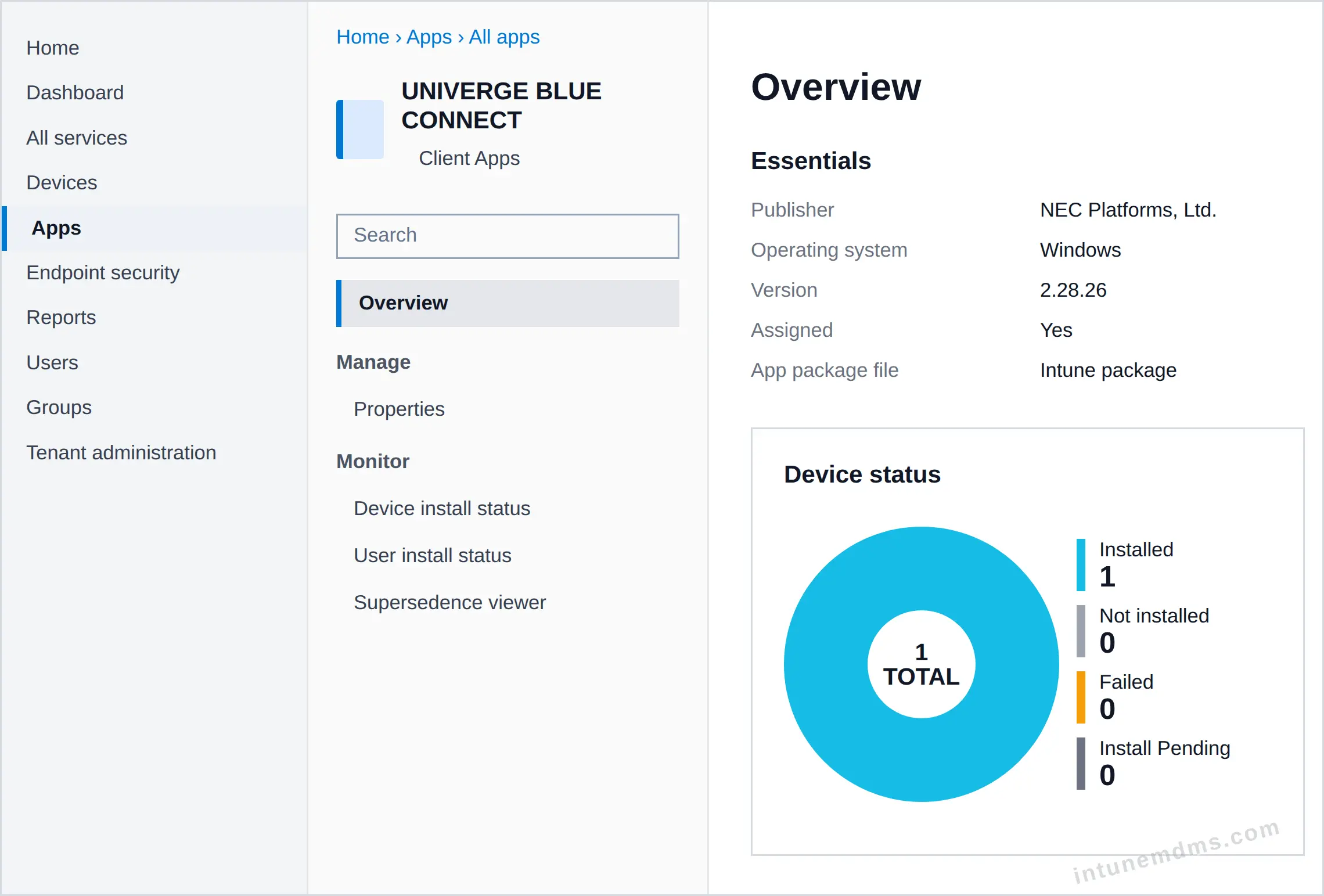 intunemdms-generated-tracking-overview