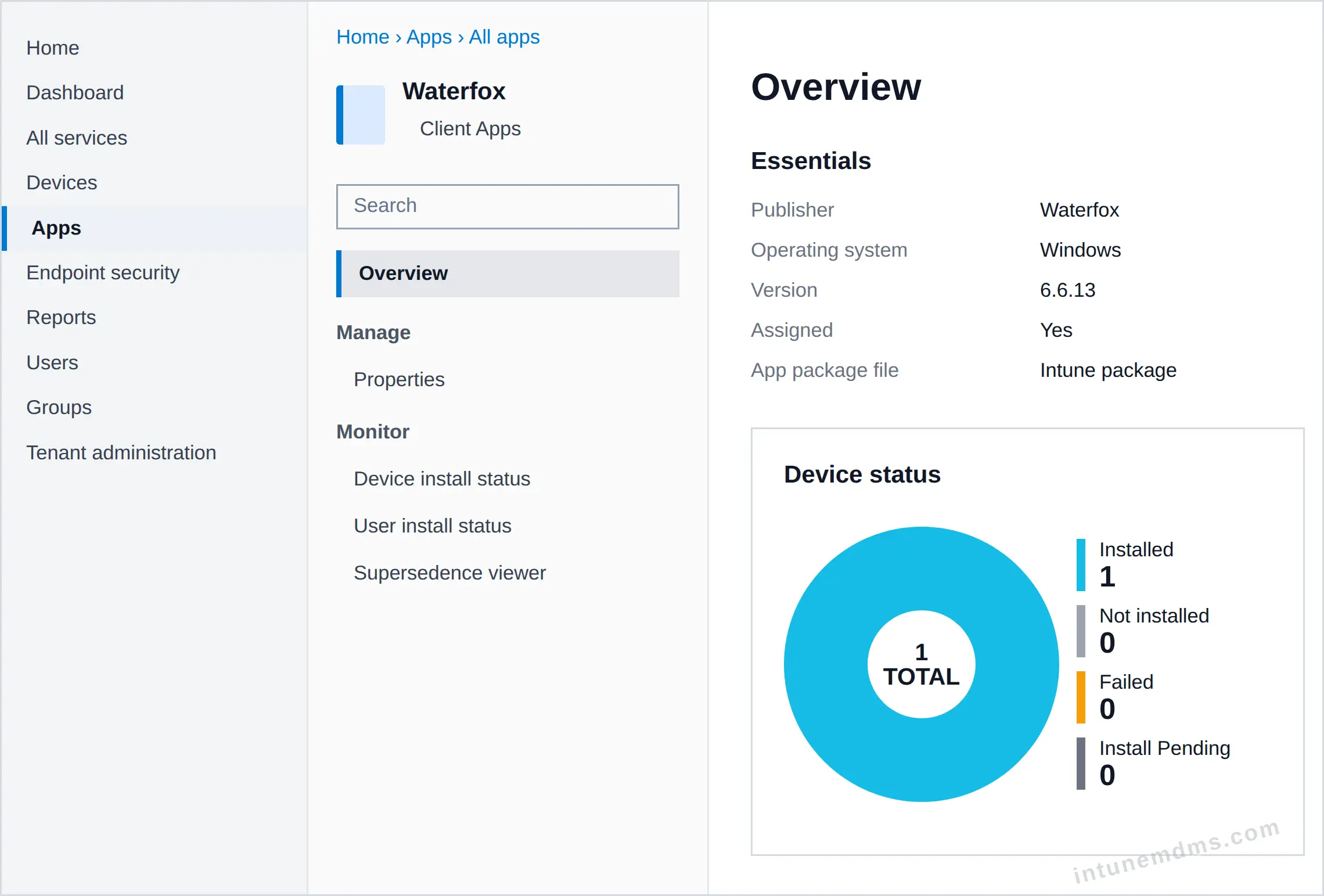 intunemdms-generated-tracking-overview