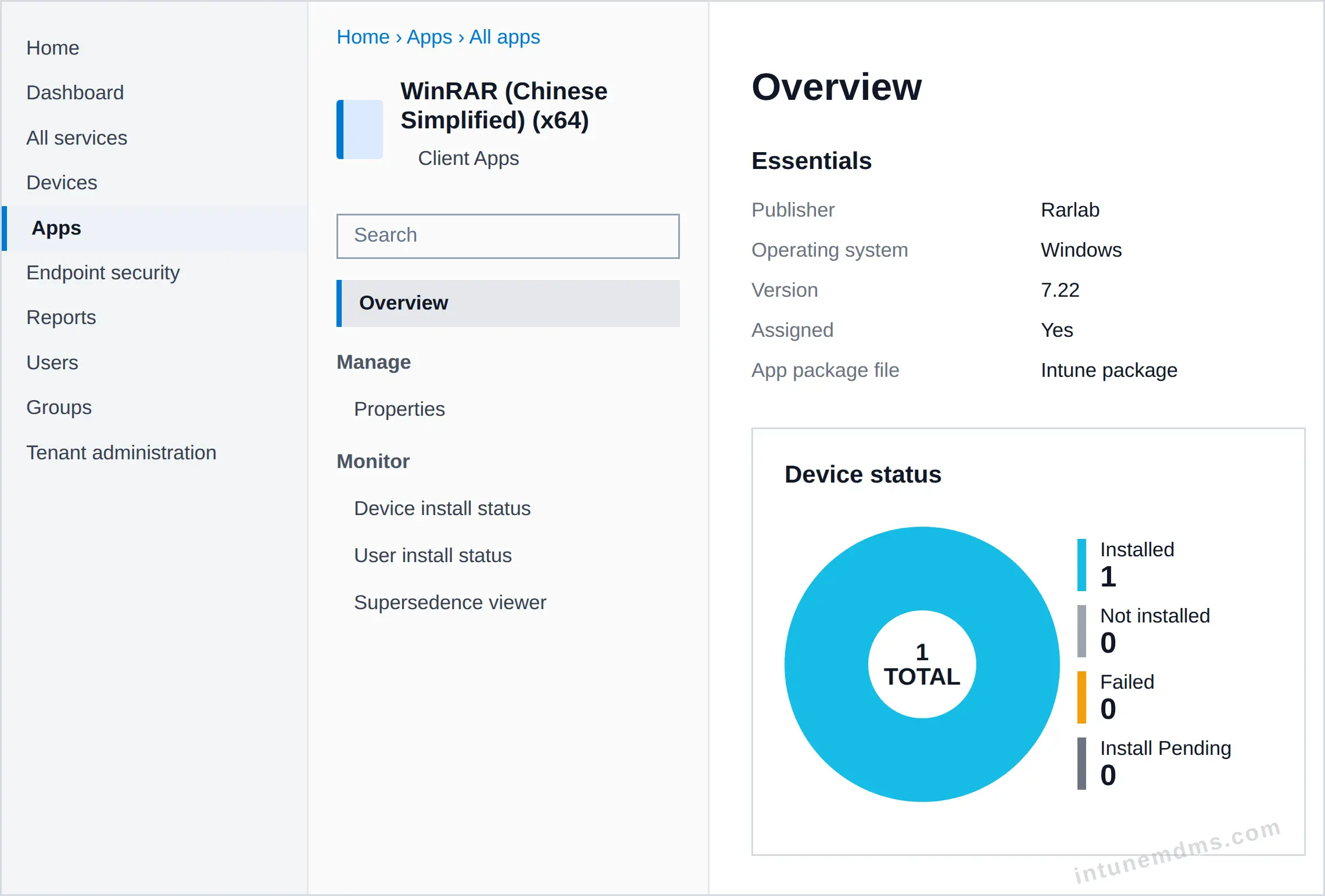 intunemdms-generated-tracking-overview
