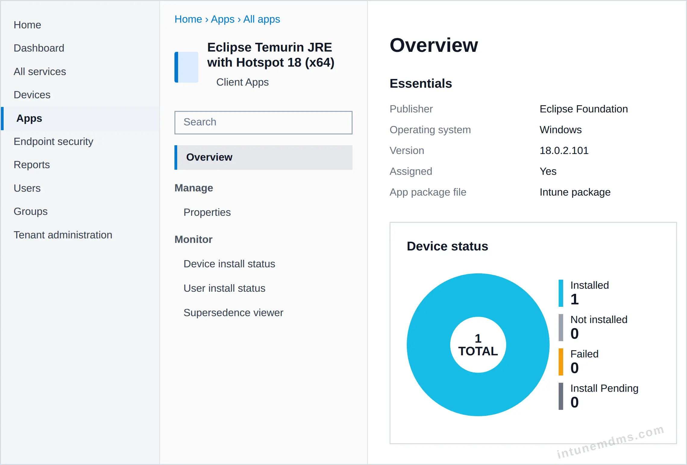 intunemdms-generated-tracking-overview