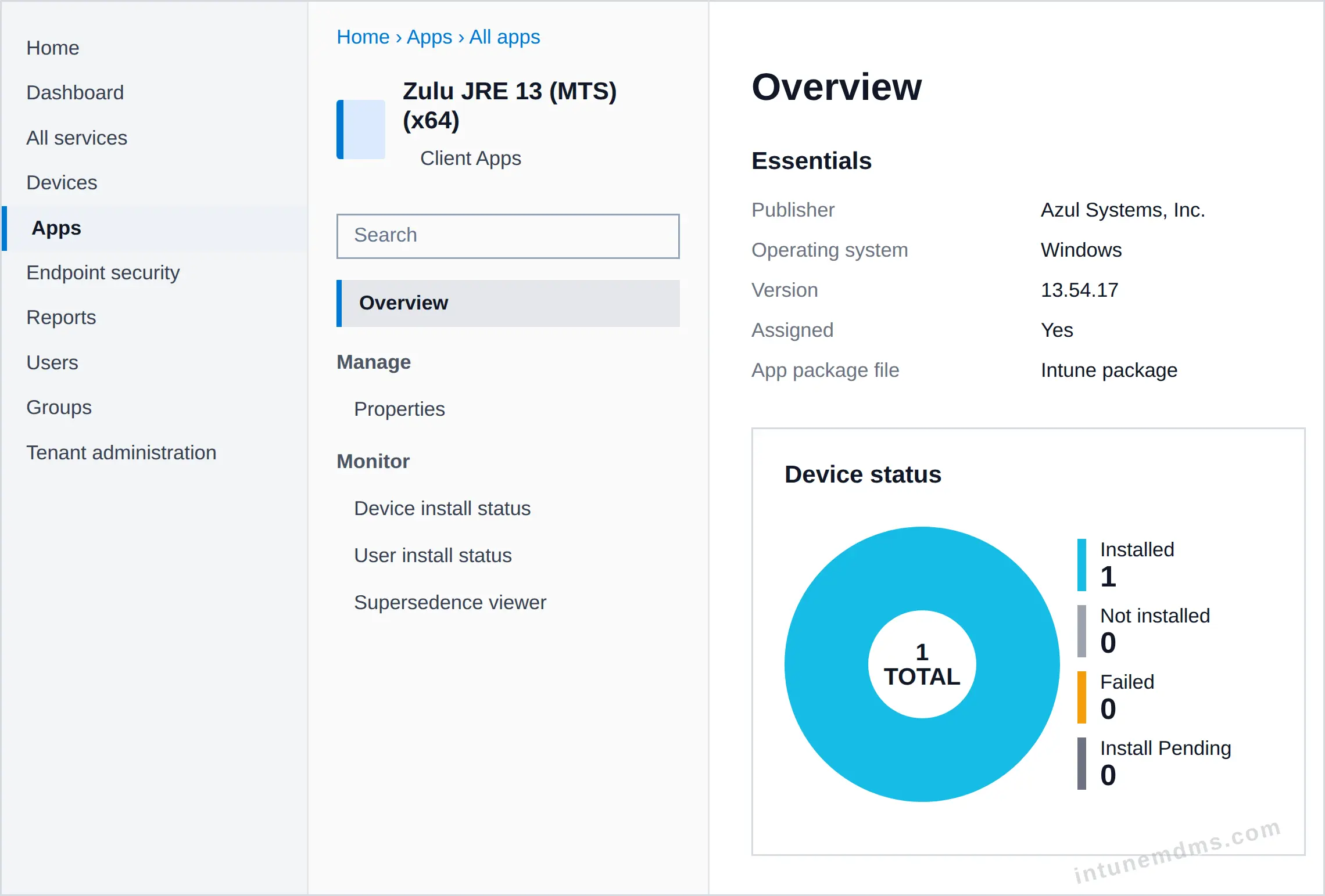 intunemdms-generated-tracking-overview