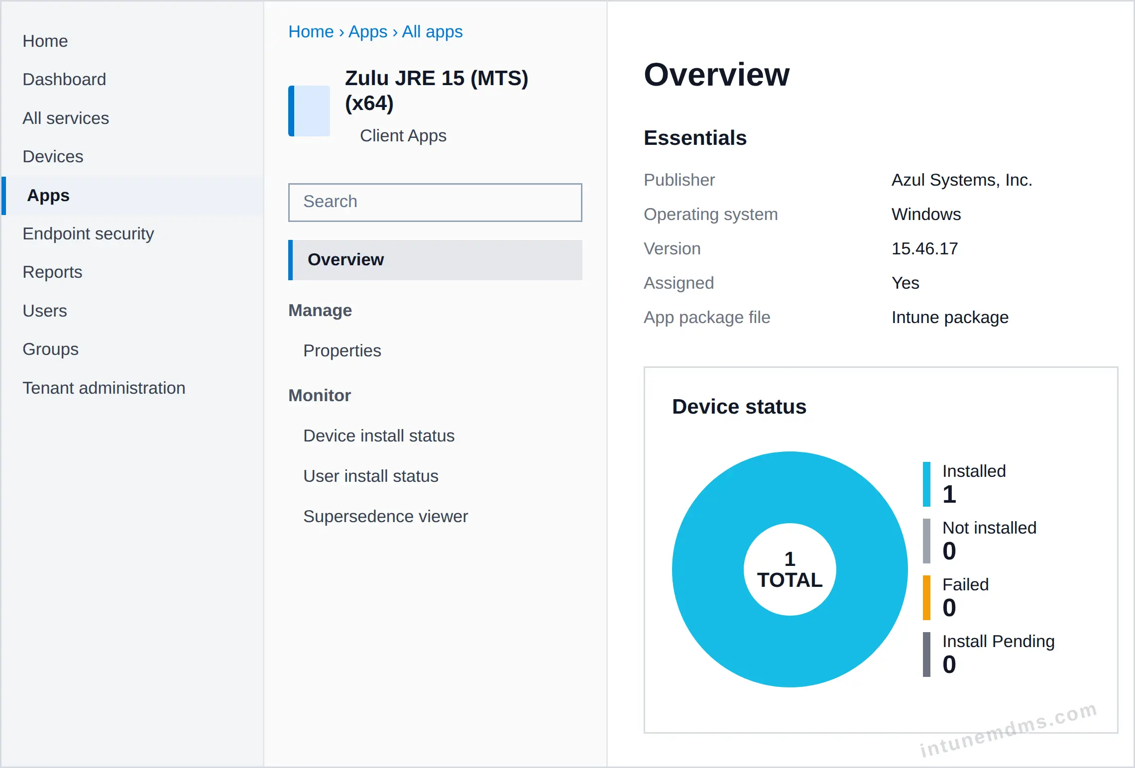 intunemdms-generated-tracking-overview