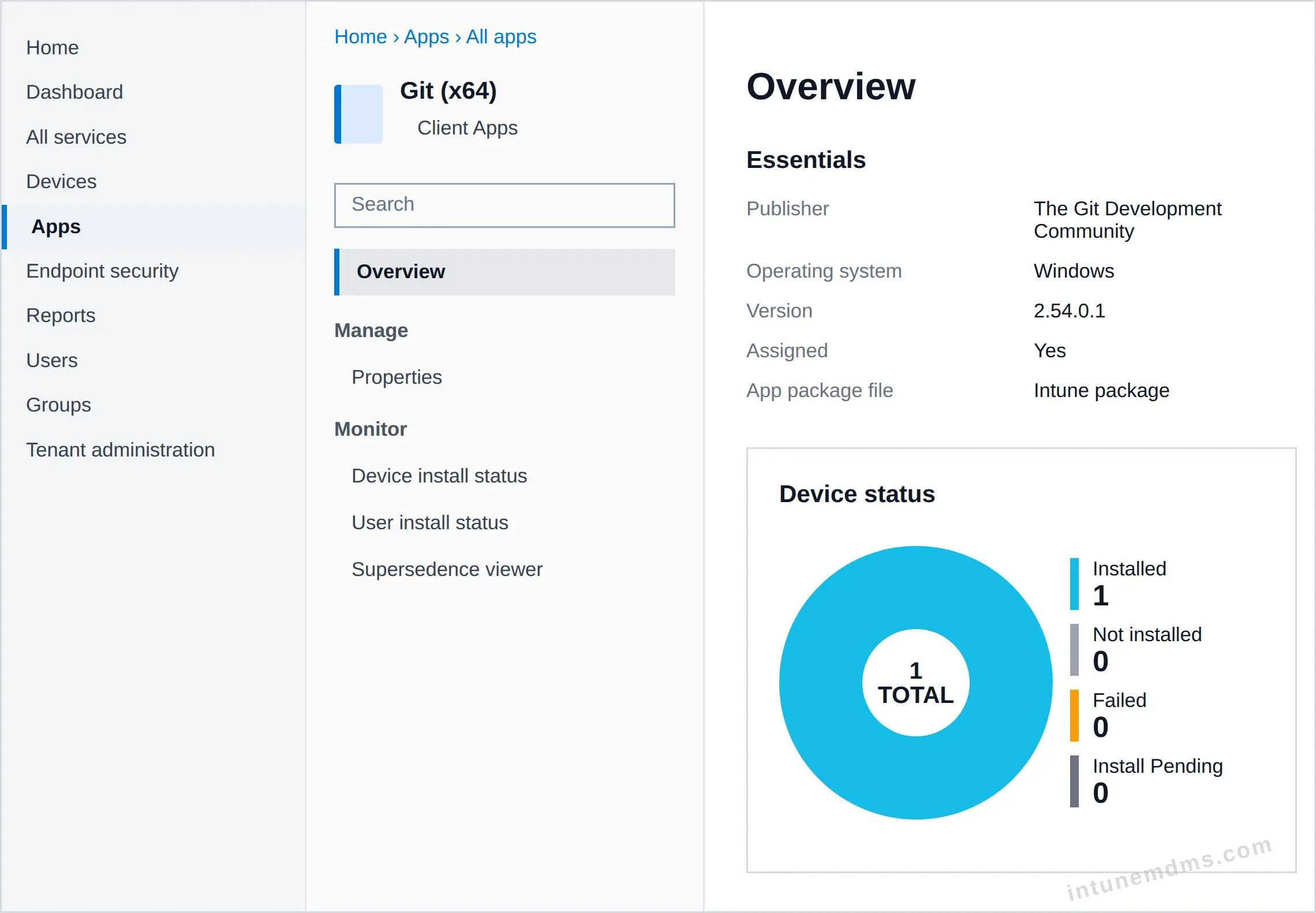 intunemdms-generated-tracking-overview