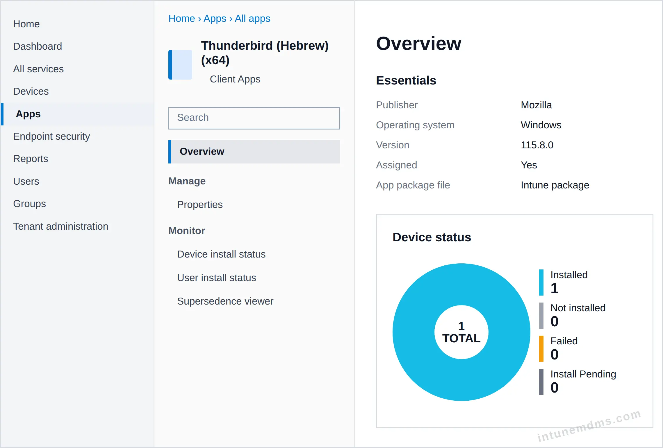 intunemdms-generated-tracking-overview