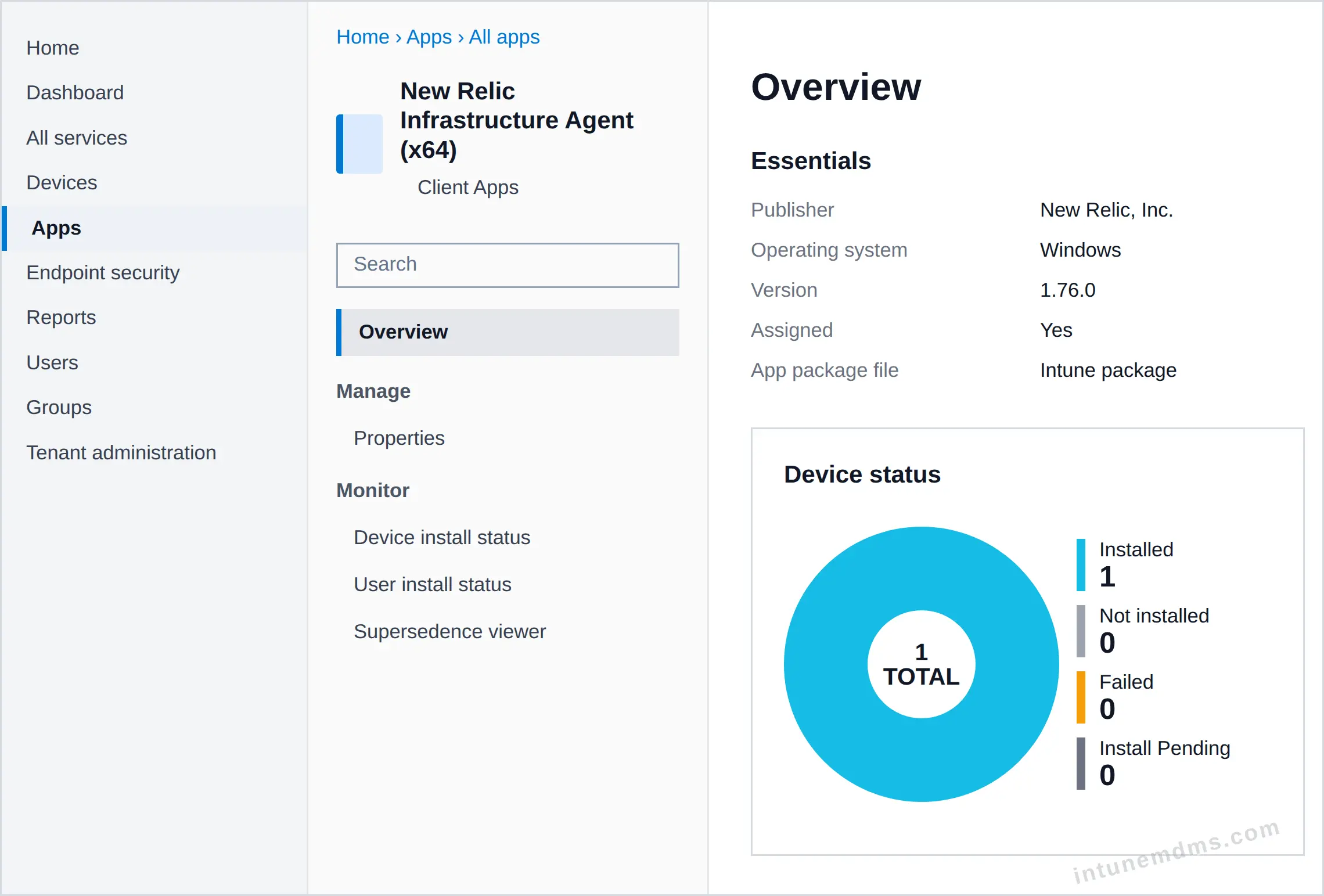 intunemdms-generated-tracking-overview