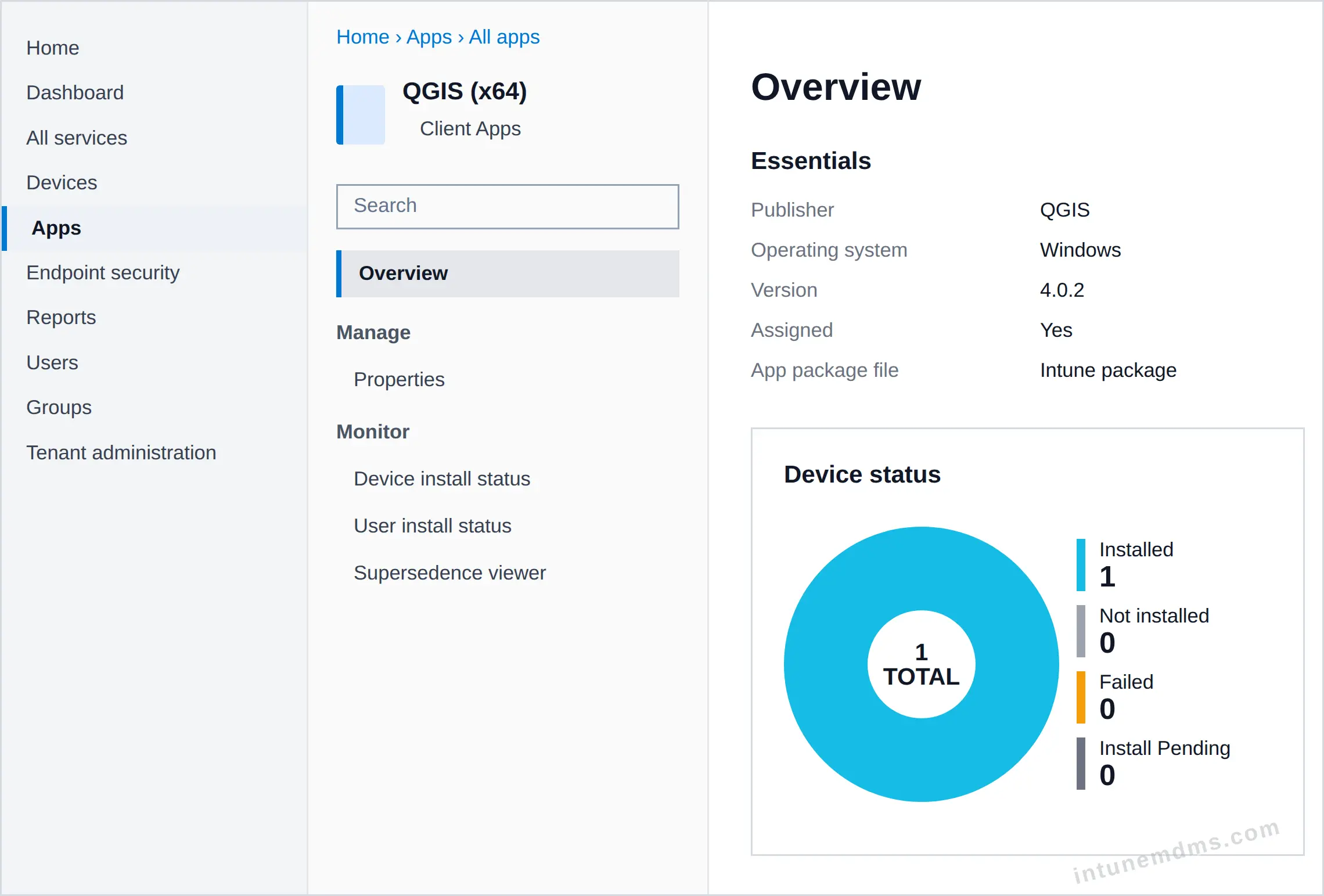 intunemdms-generated-tracking-overview